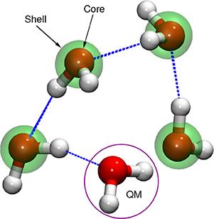 Interfacing the Core-Shell or the Drude Polarizable Force Field With Car–Parrinello Molecular Dynamics for QM/MM Simulations